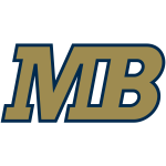 cal-state-monterey-bay-otters